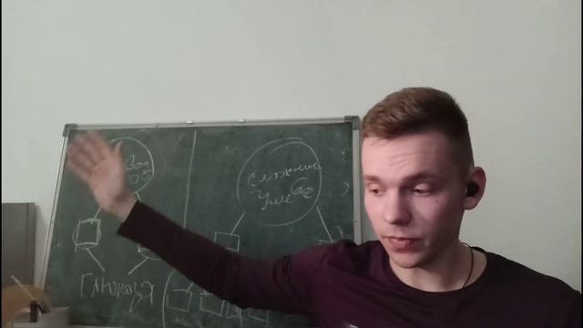 RTFORCE. Серия 44. Углеводы. Дневник питания.