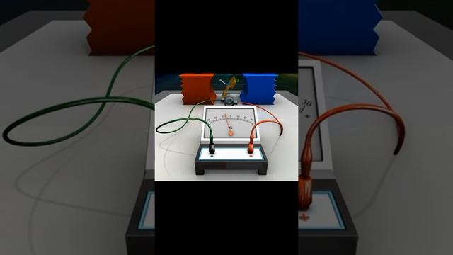 Alternating current (A C Generator, Principle and working) by B S Pandey- Lecture 84 смотреть онлайн