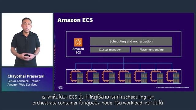 [AWS] โมดูล 2 ความรู้เบื้องต้นเกี่ยวกับบริการของ AWS การประมวลผล, ที่จัดเก็บข้อมูล, ฐานข้อมูล смотреть онлайн