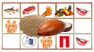 Живые мнемотаблицы  Стихотворение  Продукты   Наше всё!