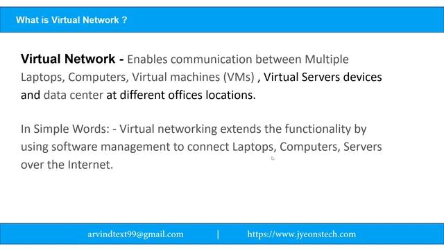 08 - How to Create a Virtual Machine in azure portal and What is Microsoft Azure Virtual Machine VM смотреть онлайн