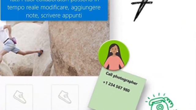 Cosa è Microsoft Whiteboard? смотреть онлайн
