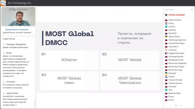 Презентация компании “MOST GLOBAL BUSINESS” продукты компании и их преимущества смотреть онлайн