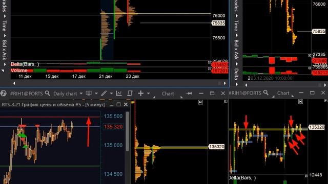 ПРИЛОЖЕНИЕ УСИЛИЯ