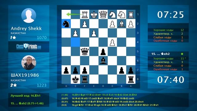 Chess Game Analysis: Andrey Shekk - ШАХ191986 : 0-1 (By ChessFriends.com) смотреть онлайн