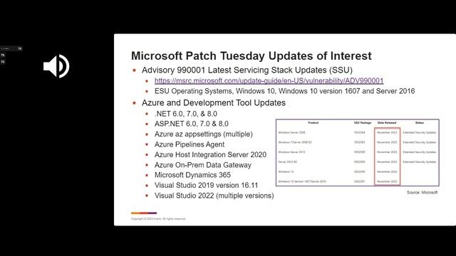 Ivanti Patch Tuesday: November 2023 смотреть онлайн