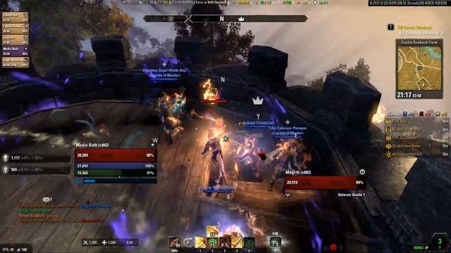 LOM 5 Man Farm At Roe Farm.