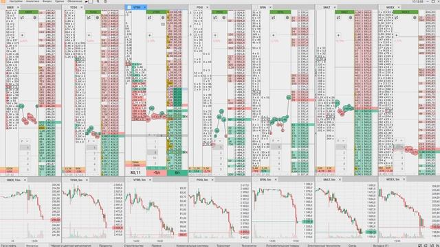 Пролив на ВТБ