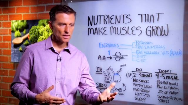 Питания для роста мыщц