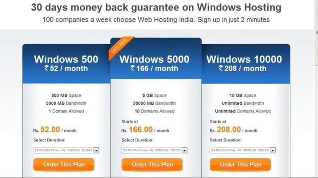 Web Hosting India смотреть онлайн