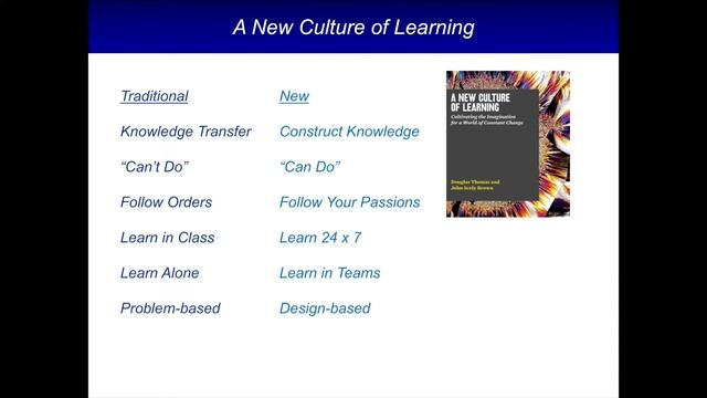 2017 Brock Prize Symposium with Dr. Richard Miller смотреть онлайн