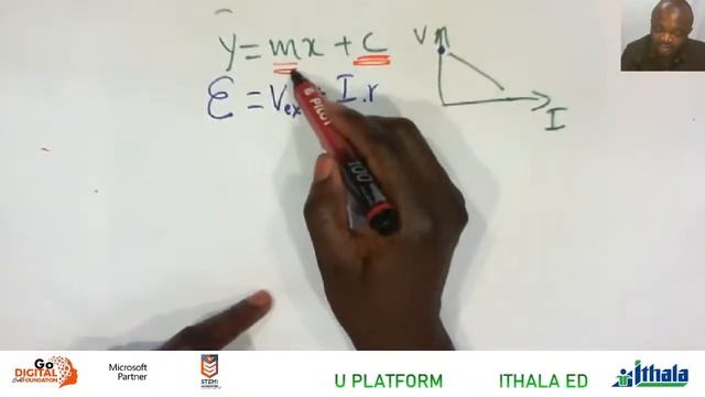 Ithala Edu Platform - Grade 12 Physical Sciences - Electric Circuits Revision смотреть онлайн