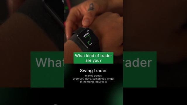 What kind of trader are you? смотреть онлайн