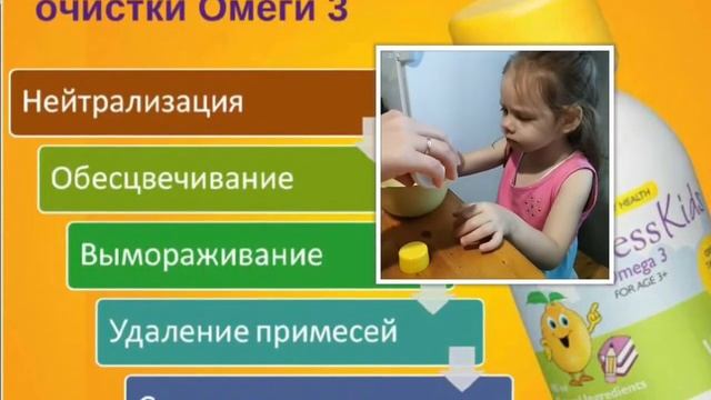 Welllness kids или мы все родом из детства смотреть онлайн