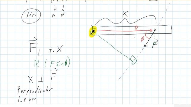 AP C Rotational Dynamics Part 07 Torque Intro смотреть онлайн