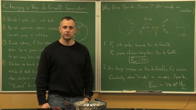 Tupaj: E&M, Capacitor Video 1b, The Van de Graaff Generator 1 смотреть онлайн
