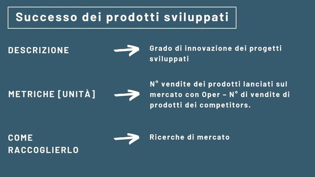 Oper.space Pitch Gruppo 80 смотреть онлайн