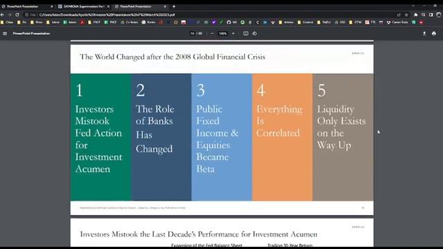 A Quick Look at Vivid Seats, Berkshire's 13F, and Apollo's Asset Allocation Prediction смотреть онлайн