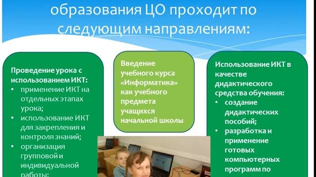 ИКТ в начальной школе