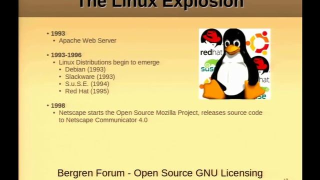 Open Source GNU Licensing смотреть онлайн