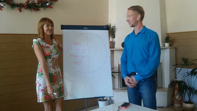 Тарелка Питания - рекомендации на каждый день.