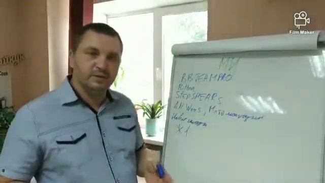 МИР ИНВЕСТИРОВАНИЯ смотреть онлайн
