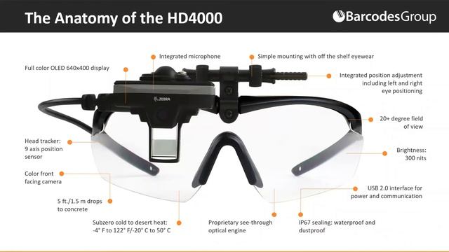 Take Mobility to the Next Level with Hands-Free Technology смотреть онлайн
