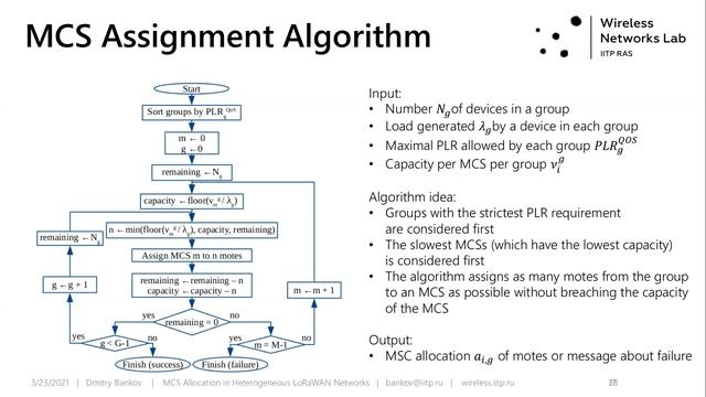 Dmitry Bankov - MCS Allocation in Heterogeneous LoRaWAN Networks смотреть онлайн