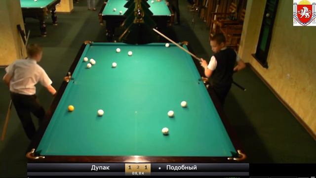 Открытое первенство "ДЮСШ №2" среди юношей и девушек до 16 лет. смотреть онлайн