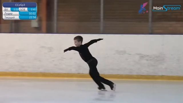 Открытое первенство по фигурному катанию на коньках 'Кубок 'Радужный'', День 2 смотреть онлайн