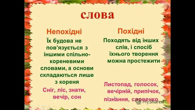КЗ " Бірківська ЗОШ І-ІІІ ст. " онлайн урок 6 клас українська мова смотреть онлайн