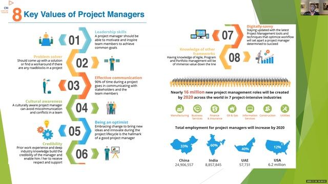 Project Management Roles and Tools by Ayo Kongi смотреть онлайн