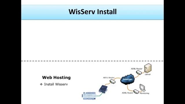 Database Server (Centralized Data Logging System) смотреть онлайн