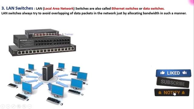 लैन नेटवर्क स्विच Level | lan network switch| Network part - 98 | switch device - 38 | Lan network смотреть онлайн