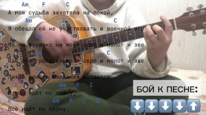 Гражданская Оборона - Всё идёт по плану (аккорды, бой, текст)