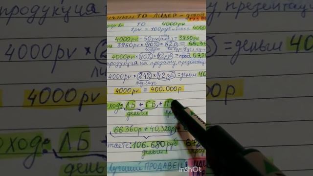 ДОХОД ЛИЧНЫМ ТО!ЛУЧШИЙ ПРОДАВЕЦ!И сразу квалификация ЛИДЕР! #продукты #продажи #сетевойбизнес смотреть онлайн