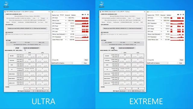 (NOT SUITABLE FOR SMARTPHONE !) Intel Iris Xe (96 EU) - MrH OPENCL Bench. 1.1.133 (Ultra, Extreme) смотреть онлайн