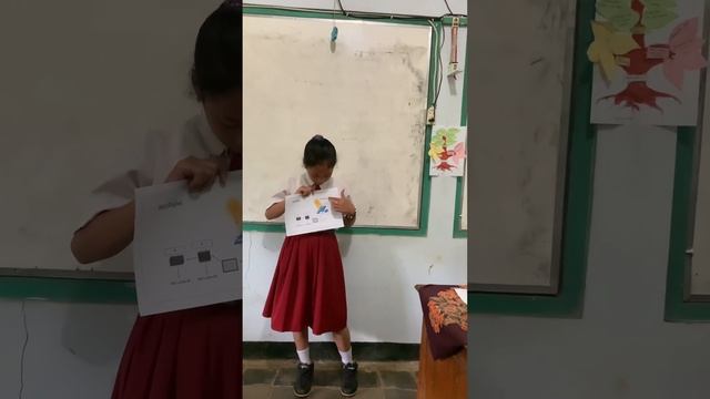 Presentasi Cara Kerja PLTS Kelas 6_Shanti смотреть онлайн