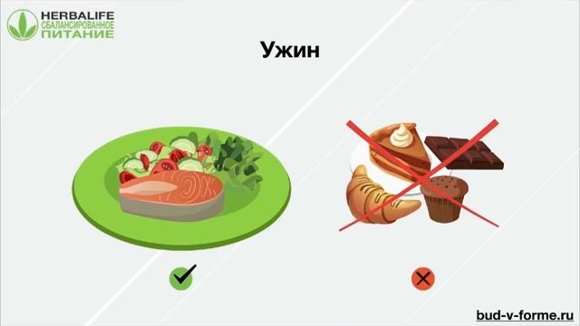Сбалансированное питание. План питания смотреть онлайн