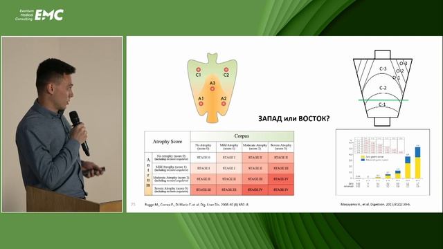 3. Эндоскопическая семиотика гастритов. Щербаченя Н.А.