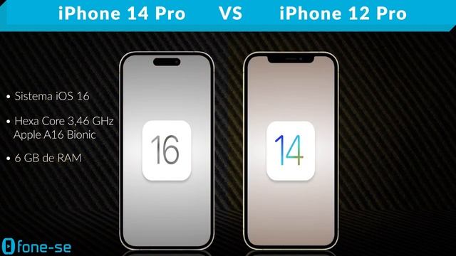 iPhone 14 Pro vs iPhone 12 Pro (Comparativo) смотреть онлайн