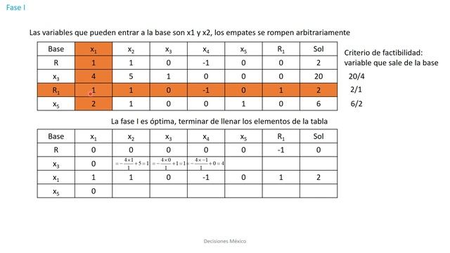 El Método de doble fase смотреть онлайн