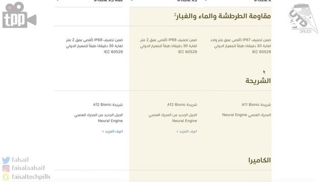 فتح صندوق iPhone Xs & Xs Max.. وليش اشتري iPhone X بدل iPhone Xs ؟ смотреть онлайн