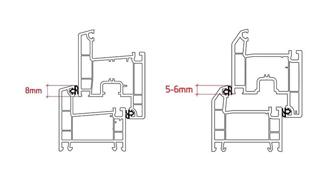 ОКНА MELKE 60 Mm