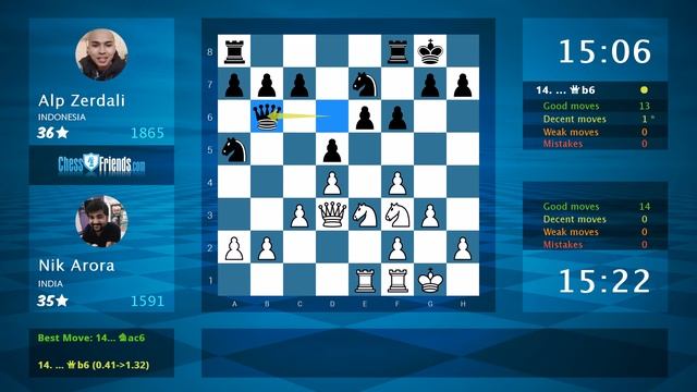 Chess Game Analysis: Nik Arora - Alp Zerdali : 1-0 (By ChessFriends.com) смотреть онлайн