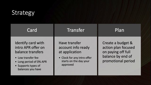 Balance Transfers Credit Cards - Best Way To A Debt Free Life? смотреть онлайн