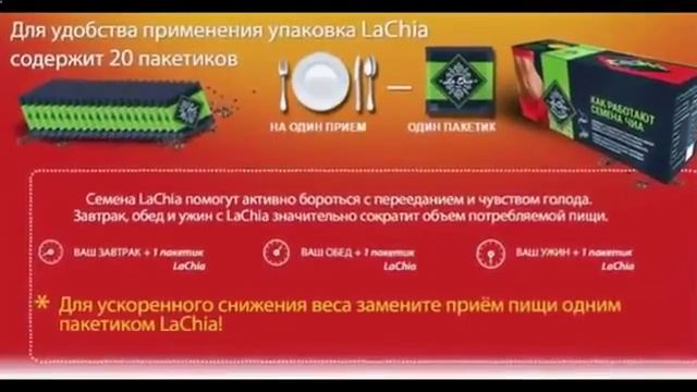 Как правильно составить рацион питания смотреть онлайн