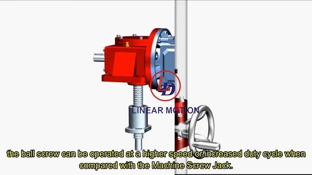 What's the features and advantages of ball screw jack？ смотреть онлайн