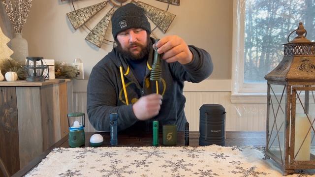 Are your flashlights reliable? Check these out смотреть онлайн