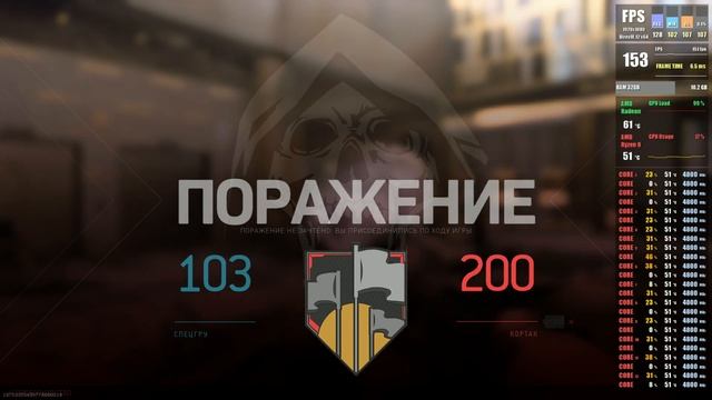 Call of Duty Modern Warfare 2 beta Ryzen 5900X - RX 5700 XT/Full HD/ Low - Extreme Settings смотреть онлайн